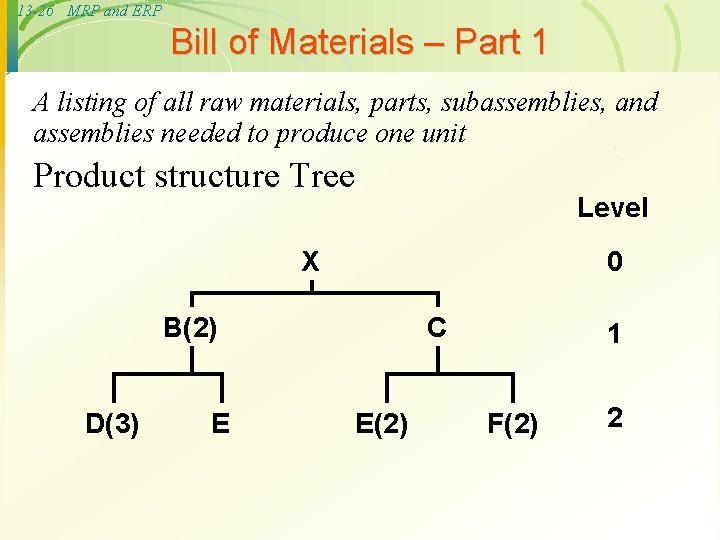13 -26 MRP and ERP Bill of Materials – Part 1 A listing of