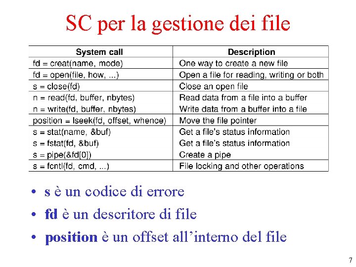 SC per la gestione dei file • s è un codice di errore • SC per la gestione dei file • s è un codice di errore •