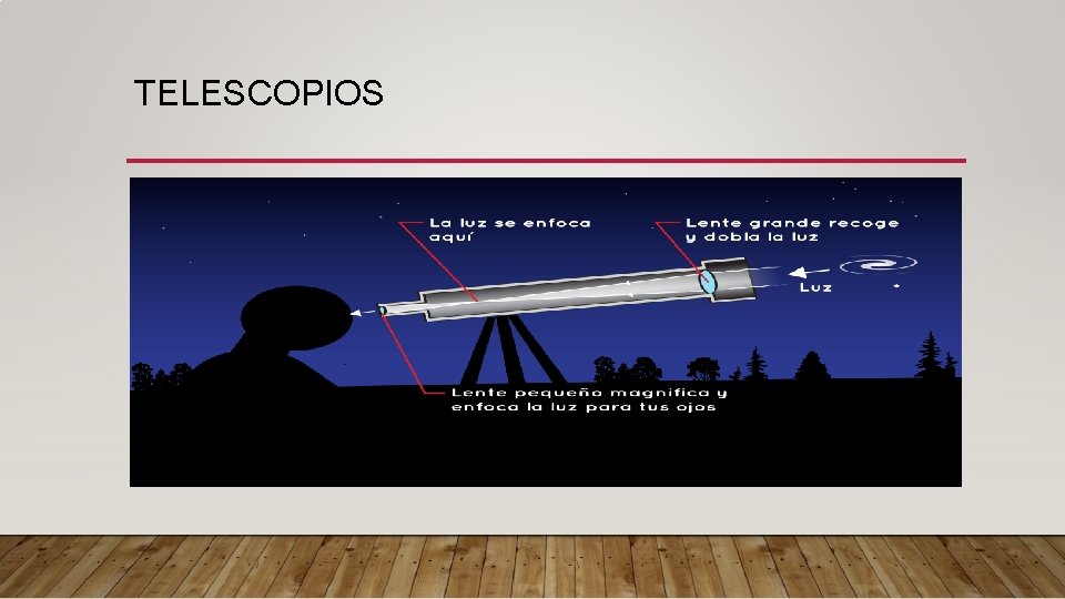 TELESCOPIOS • El telescopio es un instrumento que permite observar los objetos distantes, amplificando