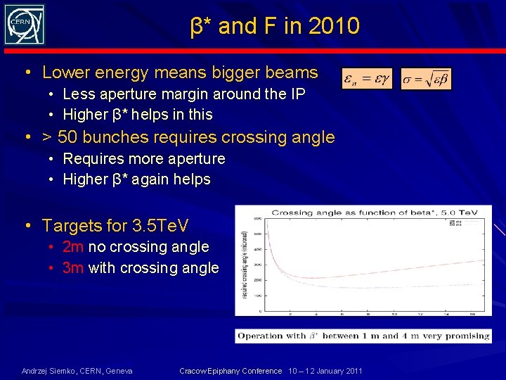 β* and F in 2010 • Lower energy means bigger beams • Less aperture