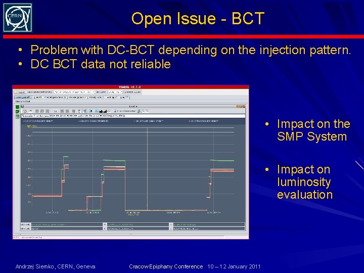 Open Issue - BCT • Problem with DC-BCT depending on the injection pattern. •