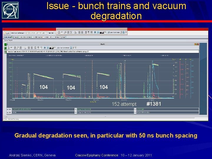 Issue - bunch trains and vacuum degradation 104 104 152 attempt #1381 Gradual degradation