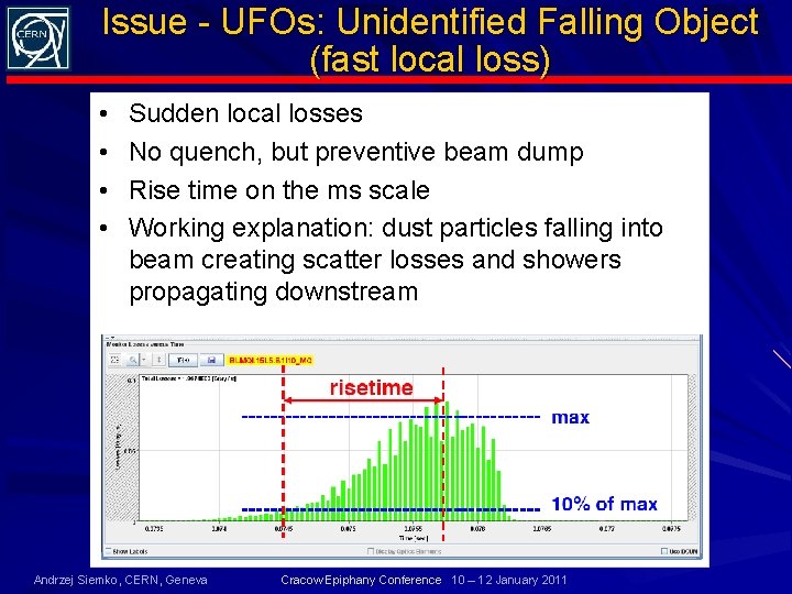 Issue - UFOs: Unidentified Falling Object (fast local loss) • • Sudden local losses