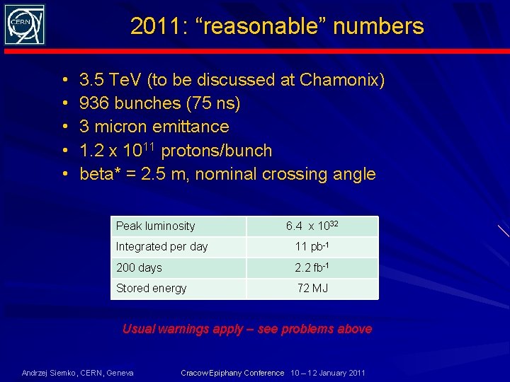2011: “reasonable” numbers • • • 3. 5 Te. V (to be discussed at