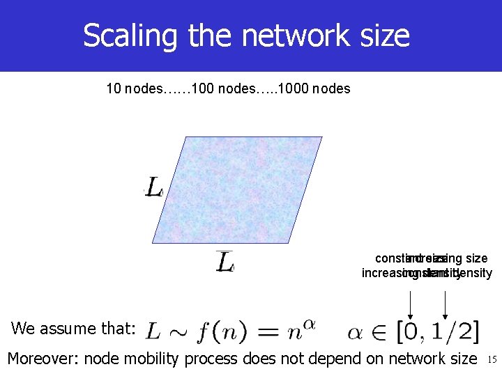 Scaling the network size 10 nodes…… 100 nodes…. . 1000 nodes constant increasing size