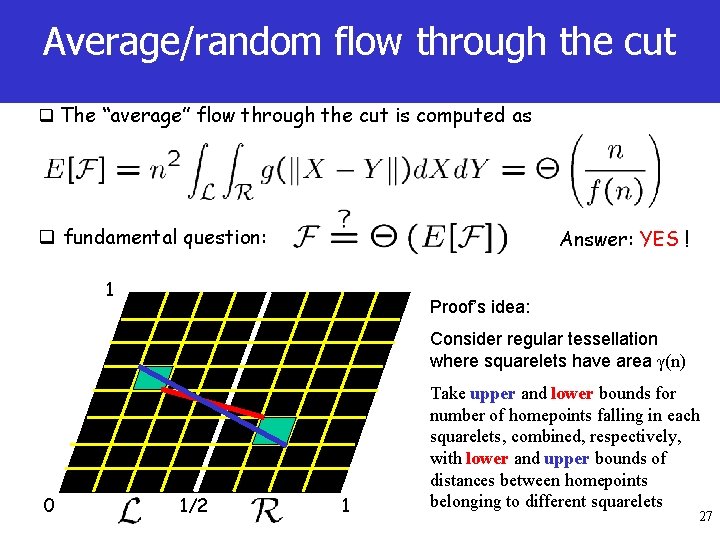 Average/random flow through the cut q The “average” flow through the cut is computed Average/random flow through the cut q The “average” flow through the cut is computed