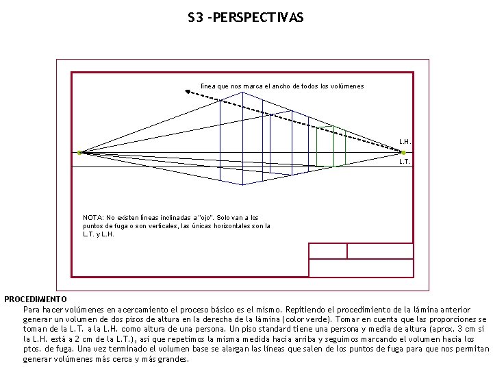 S 3 –PERSPECTIVAS línea que nos marca el ancho de todos los volúmenes L.