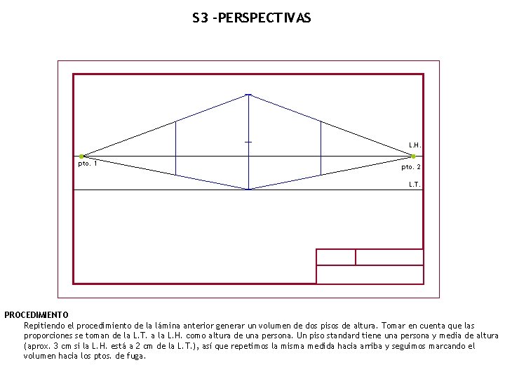 S 3 –PERSPECTIVAS L. H. pto. 1 pto. 2 L. T. PROCEDIMIENTO Repitiendo el