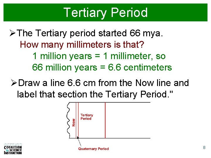 Tertiary Period ØThe Tertiary period started 66 mya. How many millimeters is that? 1