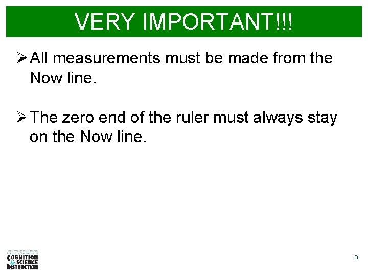 VERY IMPORTANT!!! Ø All measurements must be made from the Now line. Ø The
