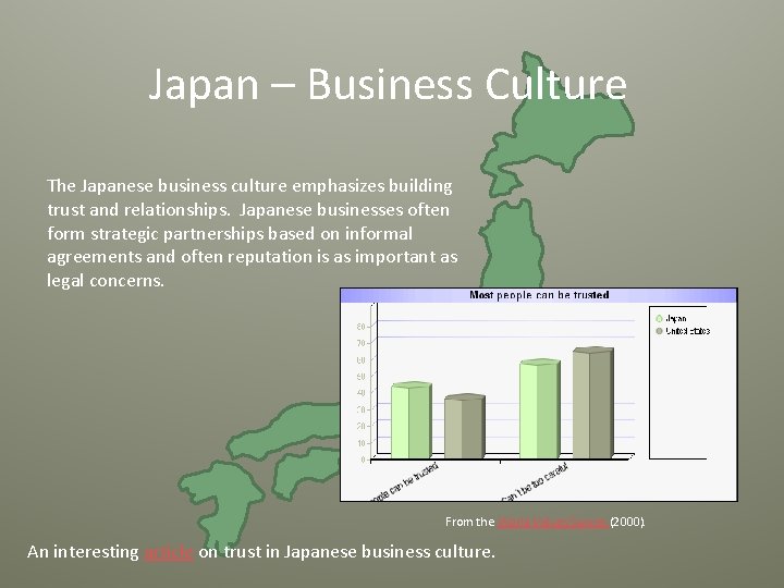 Japan – Business Culture The Japanese business culture emphasizes building trust and relationships. Japanese