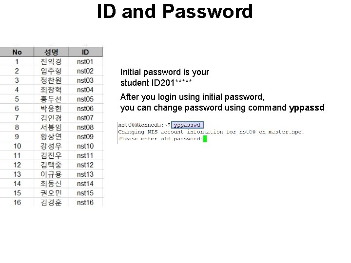 ID and Password Initial password is your student ID 201***** After you login using