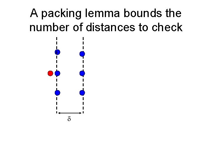A packing lemma bounds the number of distances to check d 