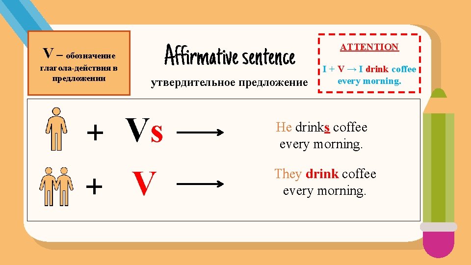 Affirmative sentence V – обозначение глагола-действия в предложении утвердительное предложение ATTENTION I + V Affirmative sentence V – обозначение глагола-действия в предложении утвердительное предложение ATTENTION I + V