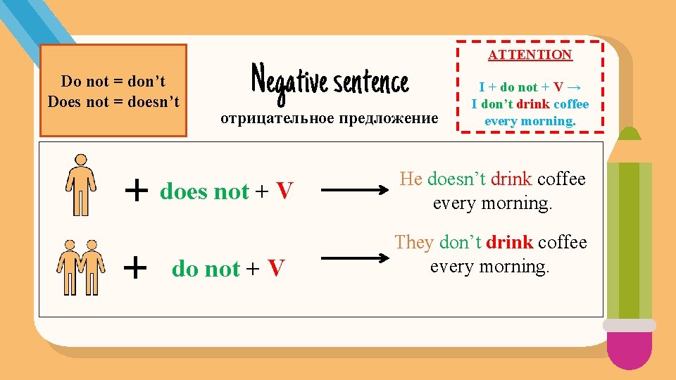 Do not = don’t Does not = doesn’t Negative sentence отрицательное предложение ATTENTION I Do not = don’t Does not = doesn’t Negative sentence отрицательное предложение ATTENTION I
