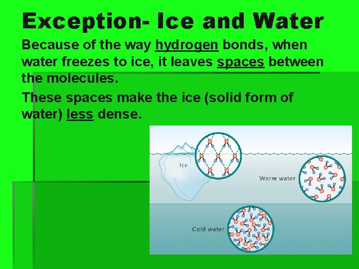 Exception- Ice and Water Because of the way hydrogen bonds, when water freezes to