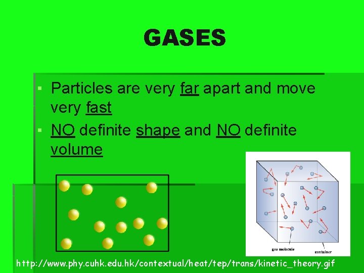 GASES ▪ Particles are very far apart and move very fast ▪ NO definite