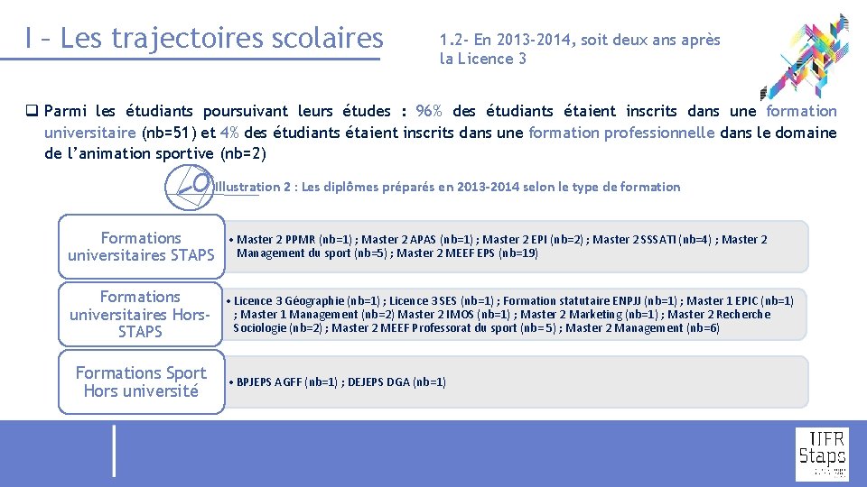 I – Les trajectoires scolaires 1. 2 - En 2013 -2014, soit deux ans