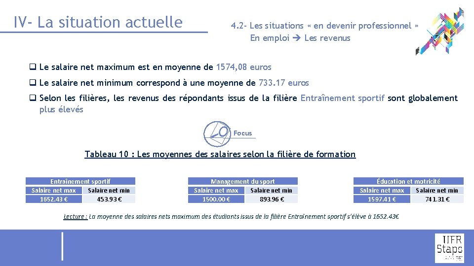 IV- La situation actuelle 4. 2 - Les situations « en devenir professionnel »