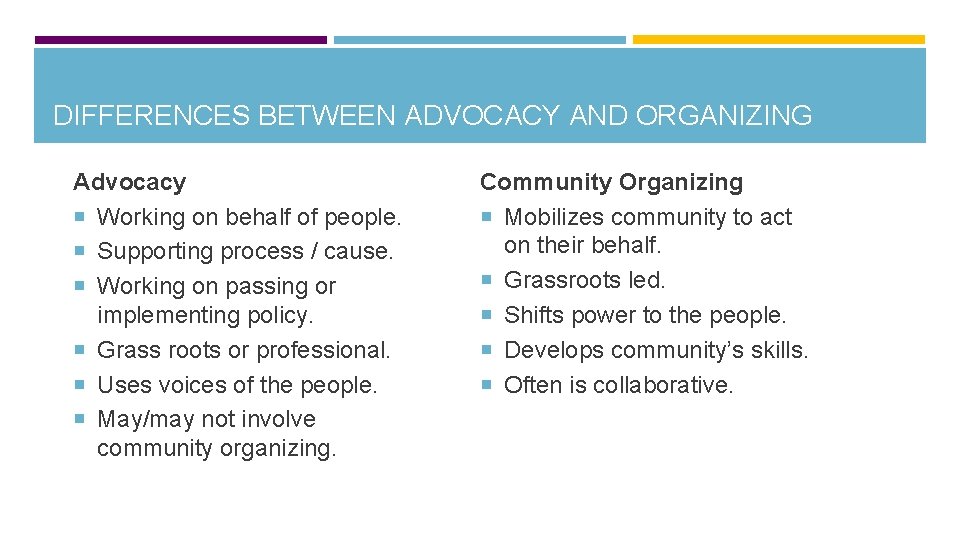 DIFFERENCES BETWEEN ADVOCACY AND ORGANIZING Advocacy Working on behalf of people. Supporting process /