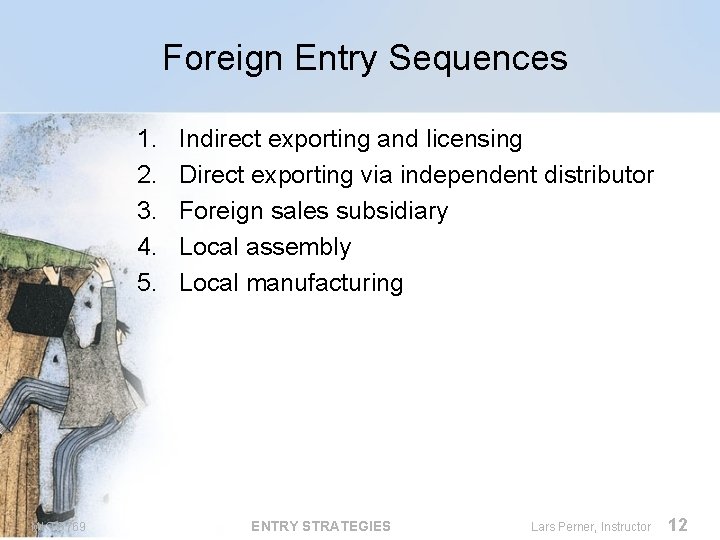 Foreign Entry Sequences 1. 2. 3. 4. 5. MKTG 769 Indirect exporting and licensing