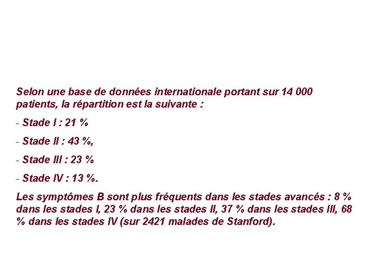 Selon une base de données internationale portant sur 14 000 patients, la répartition est