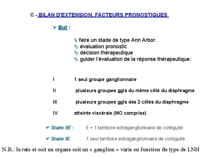C - BILAN D'EXTENSION, FACTEURS PRONOSTIQUES But : faire un stade de type Ann