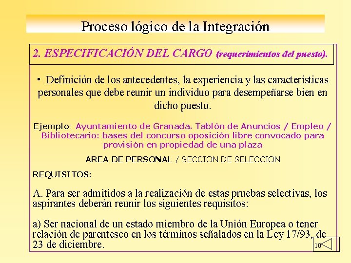 Proceso lógico de la Integración 2. ESPECIFICACIÓN DEL CARGO (requerimientos del puesto). • Definición