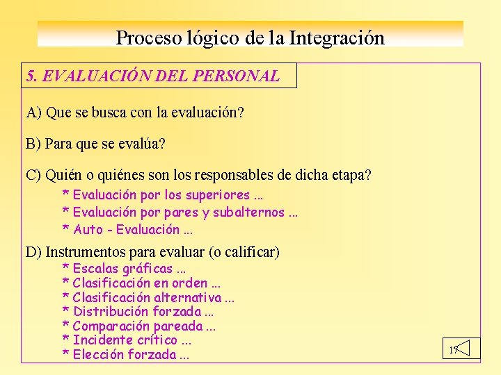 Proceso lógico de la Integración 5. EVALUACIÓN DEL PERSONAL A) Que se busca con