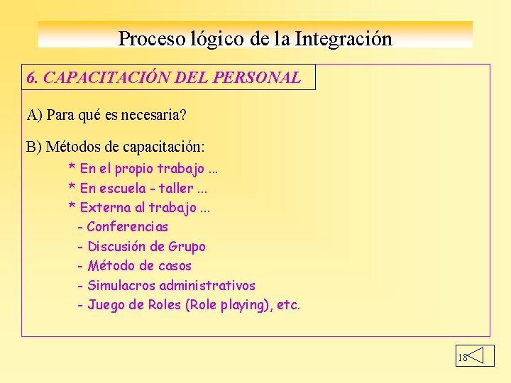 Proceso lógico de la Integración 6. CAPACITACIÓN DEL PERSONAL A) Para qué es necesaria?