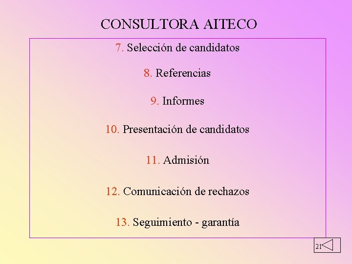 CONSULTORA AITECO 7. Selección de candidatos 8. Referencias 9. Informes 10. Presentación de candidatos