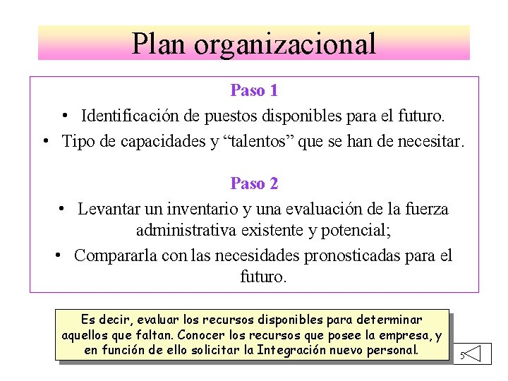 Plan organizacional Paso 1 • Identificación de puestos disponibles para el futuro. • Tipo