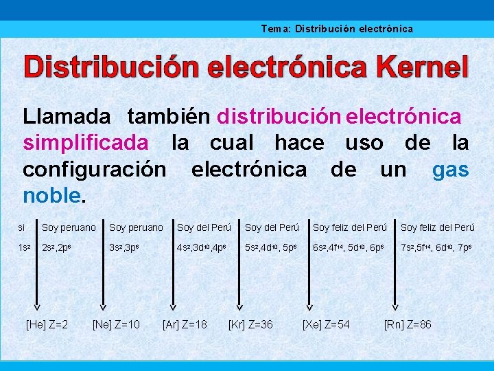 Tema: Distribución electrónica Llamada también distribución electrónica simplificada la cual hace uso de la