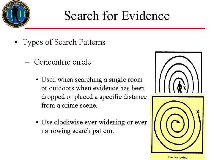 Search for Evidence • Types of Search Patterns – Concentric circle • Used when