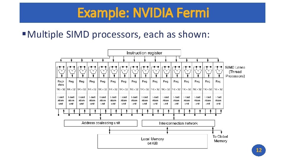 Example: NVIDIA Fermi § Multiple SIMD processors, each as shown: 12 