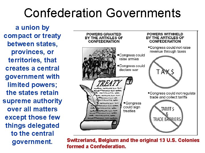 Confederation Governments a union by compact or treaty between states, provinces, or territories, that
