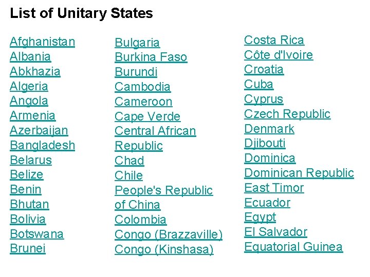 List of Unitary States Afghanistan Albania Abkhazia Algeria Angola Armenia Azerbaijan Bangladesh Belarus Belize