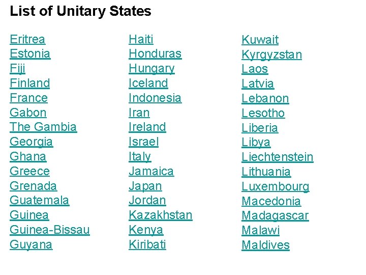 List of Unitary States Eritrea Estonia Fiji Finland France Gabon The Gambia Georgia Ghana