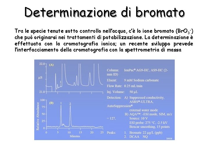Determinazione di bromato Tra le specie tenute sotto controllo nell’acqua, c’è lo ione bromato