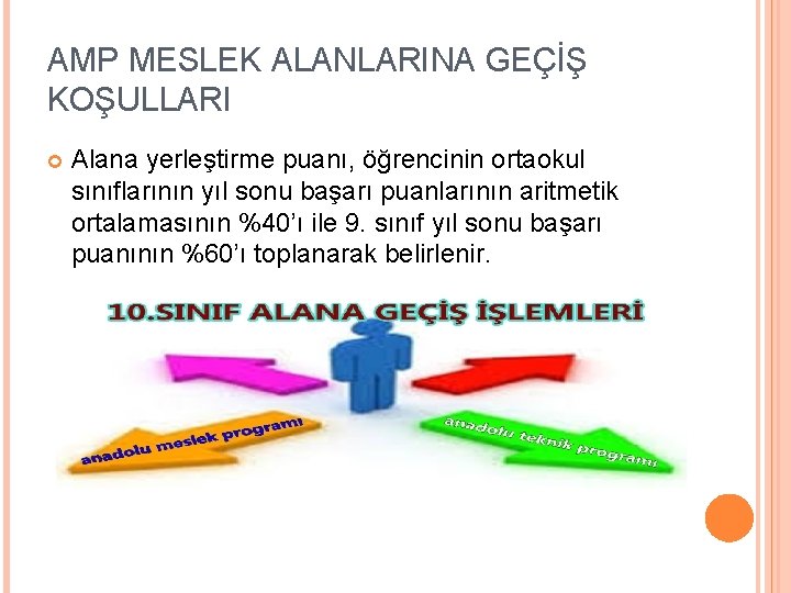 AMP MESLEK ALANLARINA GEÇİŞ KOŞULLARI Alana yerleştirme puanı, öğrencinin ortaokul sınıflarının yıl sonu başarı