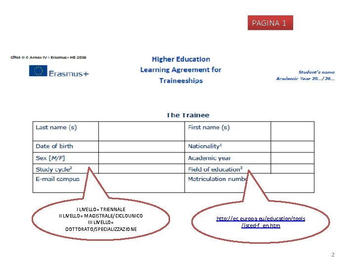 PAGINA 1 I LIVELLO= TRIENNALE II LIVELLO= MAGISTRALE/CICLOUNICO III LIVELLO= DOTTORATO/SPECIALIZZAZIONE http: //ec. europa.