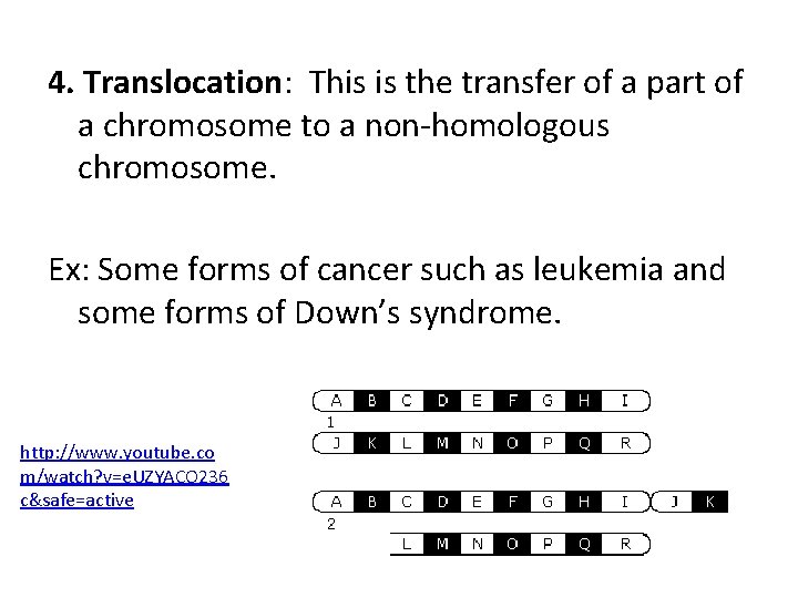 4. Translocation: This is the transfer of a part of a chromosome to a