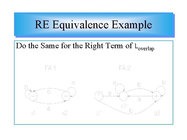 RE Equivalence Example Do the Same for the Right Term of Loverlap 