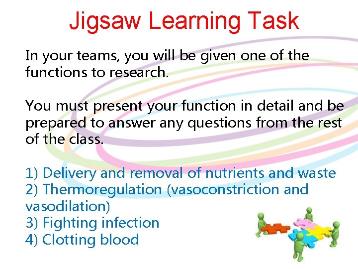 Jigsaw Learning Task In your teams, you will be given one of the functions