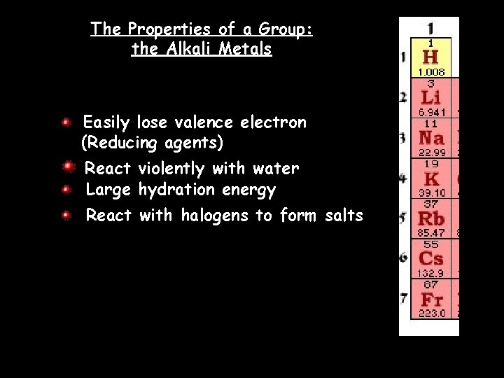 The Properties of a Group: the Alkali Metals Easily lose valence electron (Reducing agents)