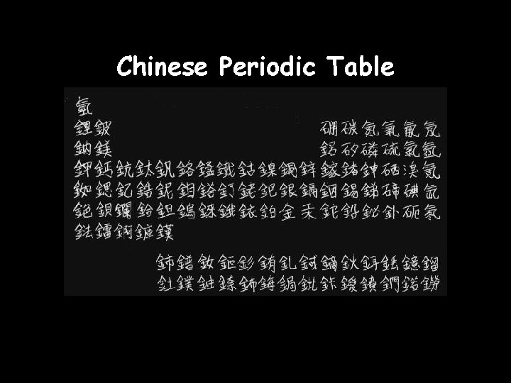 Chinese Periodic Table 