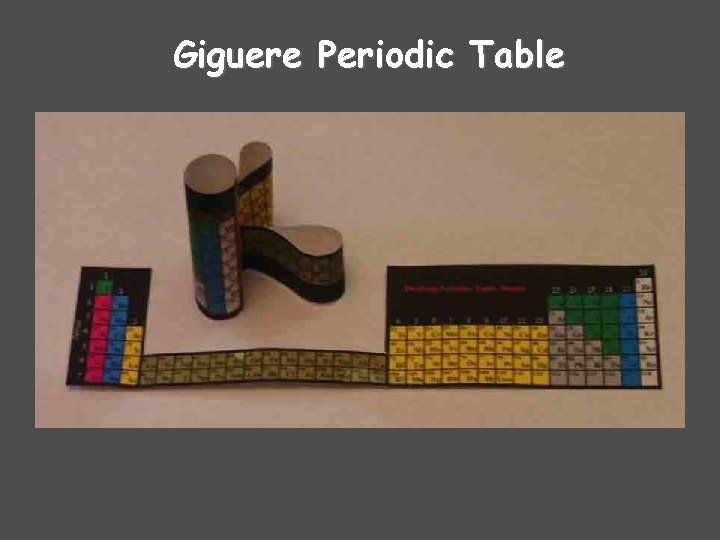 Giguere Periodic Table 