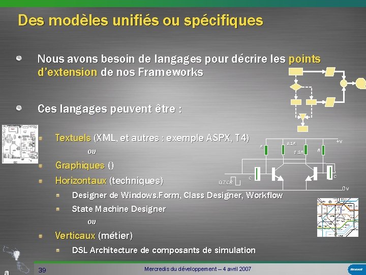 Des modèles unifiés ou spécifiques Nous avons besoin de langages pour décrire les points