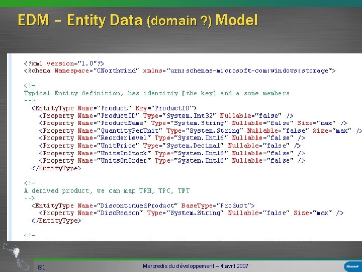 EDM – Entity Data (domain ? ) Model 81 Mercredis du développement – 4