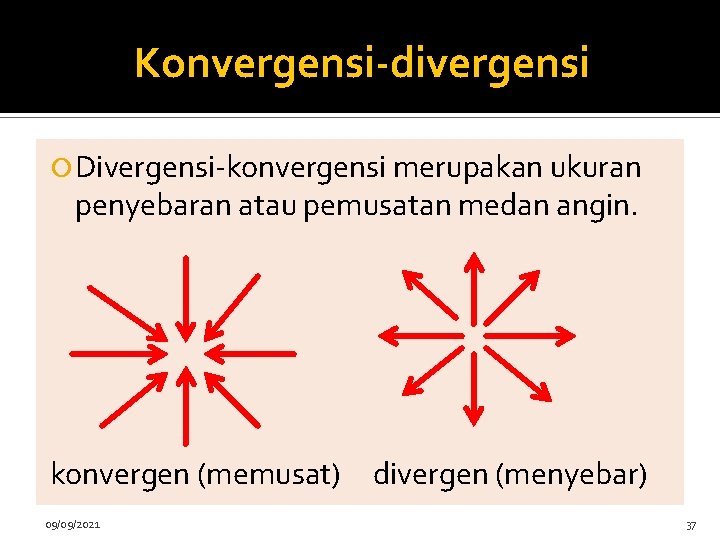 Konvergensi-divergensi Divergensi-konvergensi merupakan ukuran penyebaran atau pemusatan medan angin. konvergen (memusat) divergen (menyebar) 09/09/2021